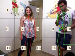 Yaara Ben-Or and Idan Admon demonstrate how their system tracks and differentiates between individuals. 